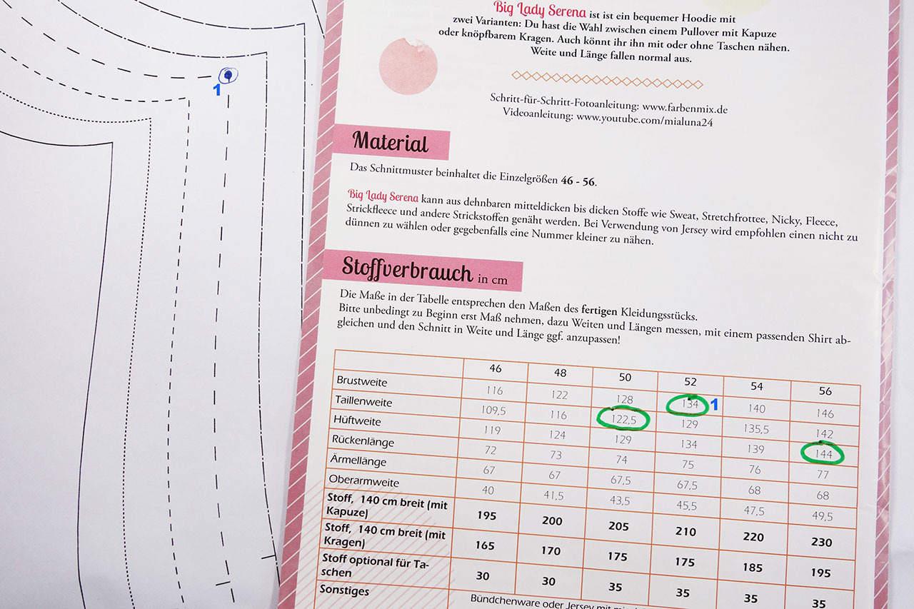 Achselpunkt auf dem Schnittmuster markieren Schnittmuster anpassen 