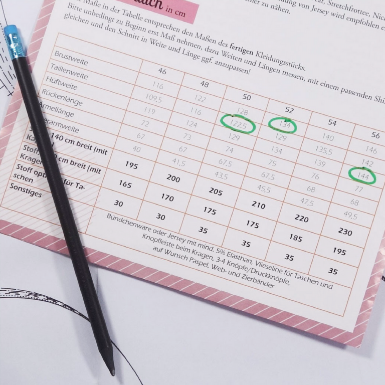 Schnittmuster Anpassung mit einfachen Linien – Du hast es schon in deiner Kindheit geübt