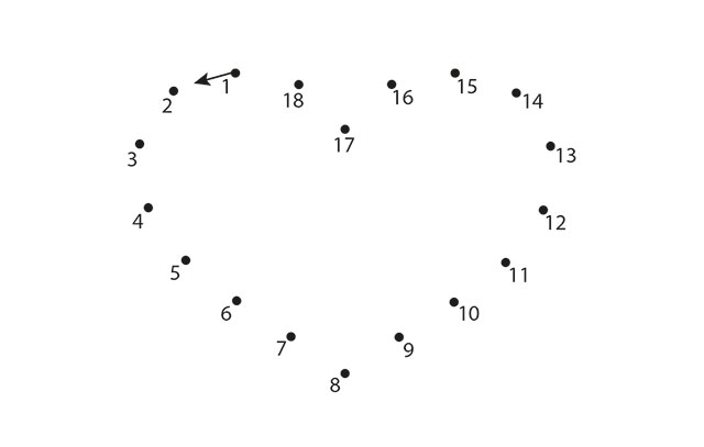 Schnittmuster Anpassung zwischen den Linien