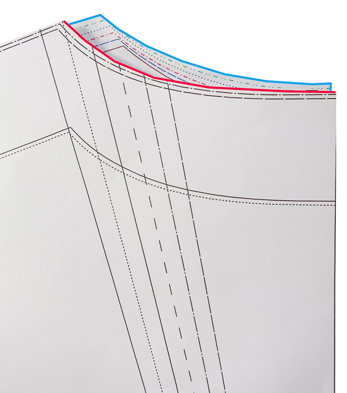 Halsausschnitt verändern